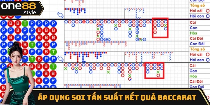 Áp dụng kỹ thuật chơi bài Baccarat hiệu quả theo tần suất