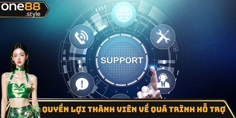 Quyền lợi thành viên về quá trình hỗ trợ